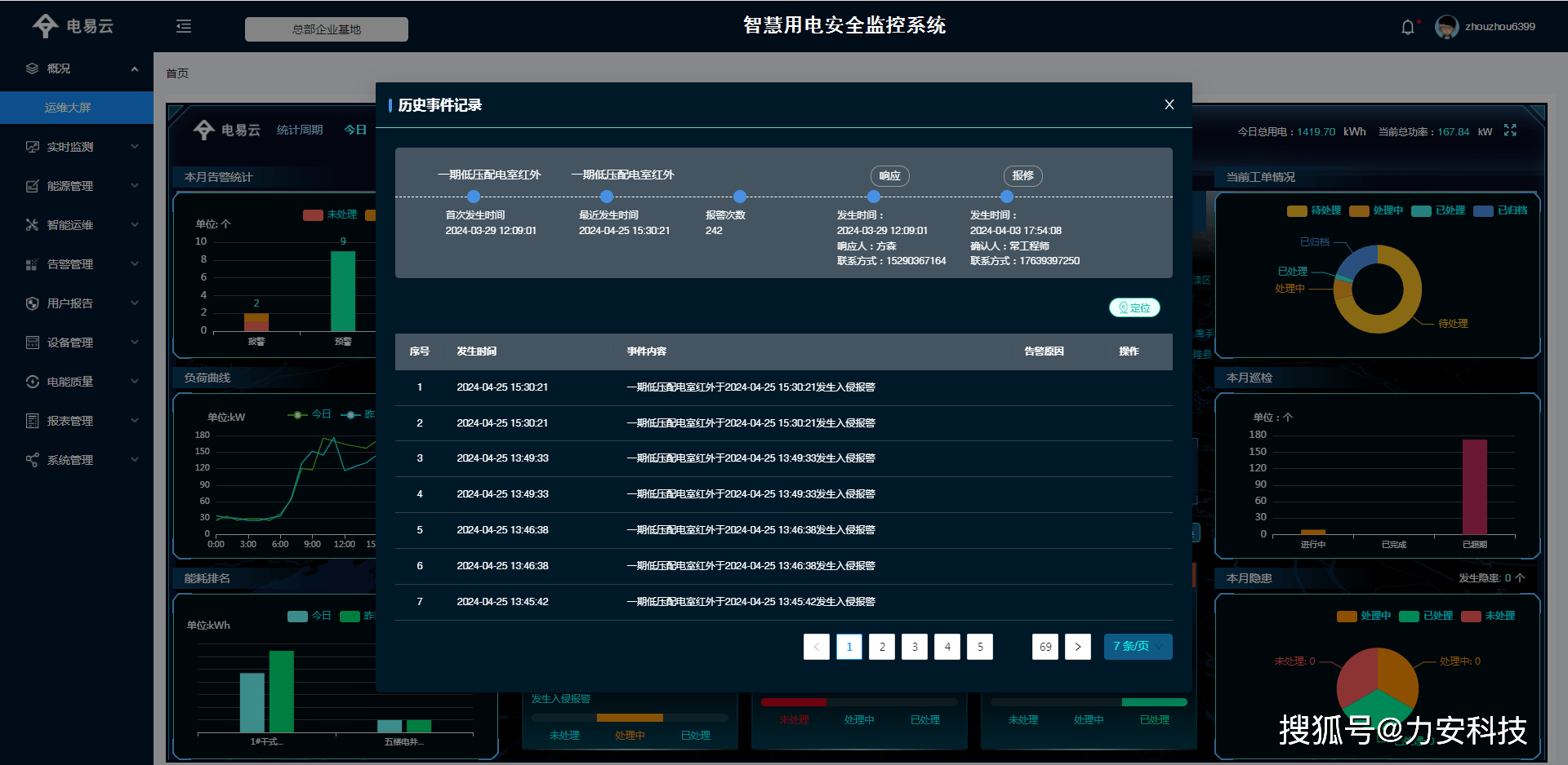 化工和危險(xiǎn)化學(xué)品企業(yè)智慧用電安全監(jiān)控系統(tǒng)解決方案